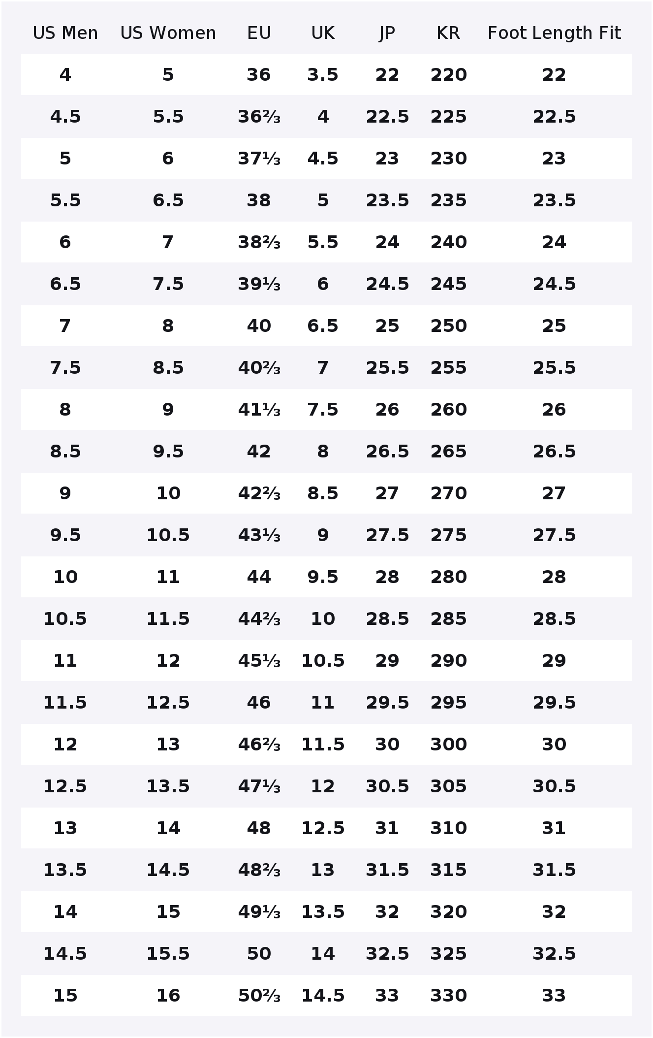 SALOMON XA Pro 3D V9, calçado  - Salomon Shoes Xa Pro 3D avaliação e preço